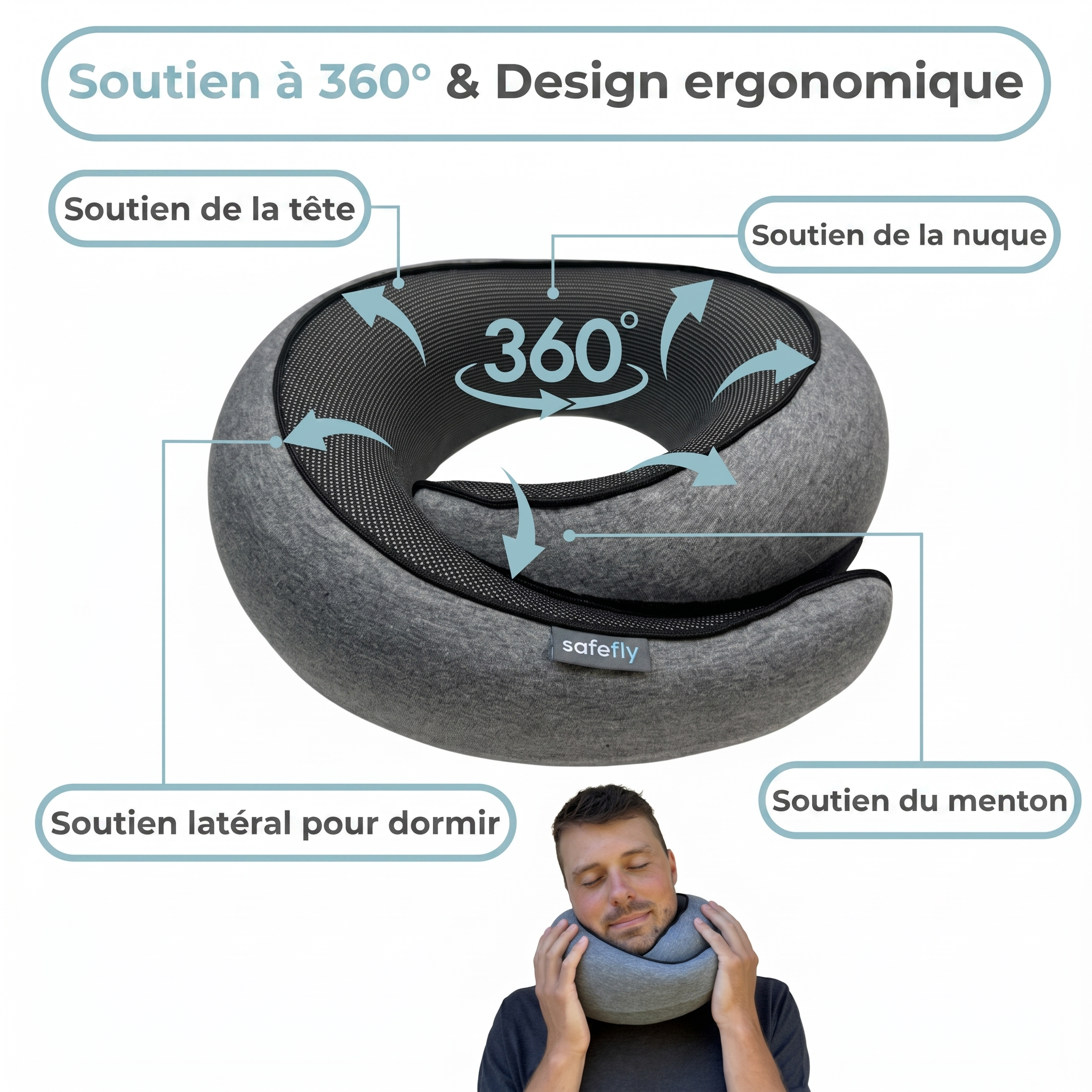 Safefly™ – L’oreiller n° 1 des voyageurs