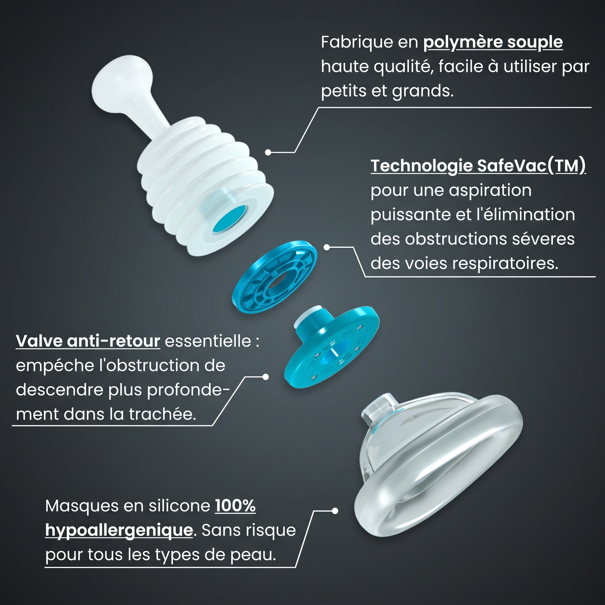 SAFEPRO – La sécurité anti-étouffement nouvelle génération