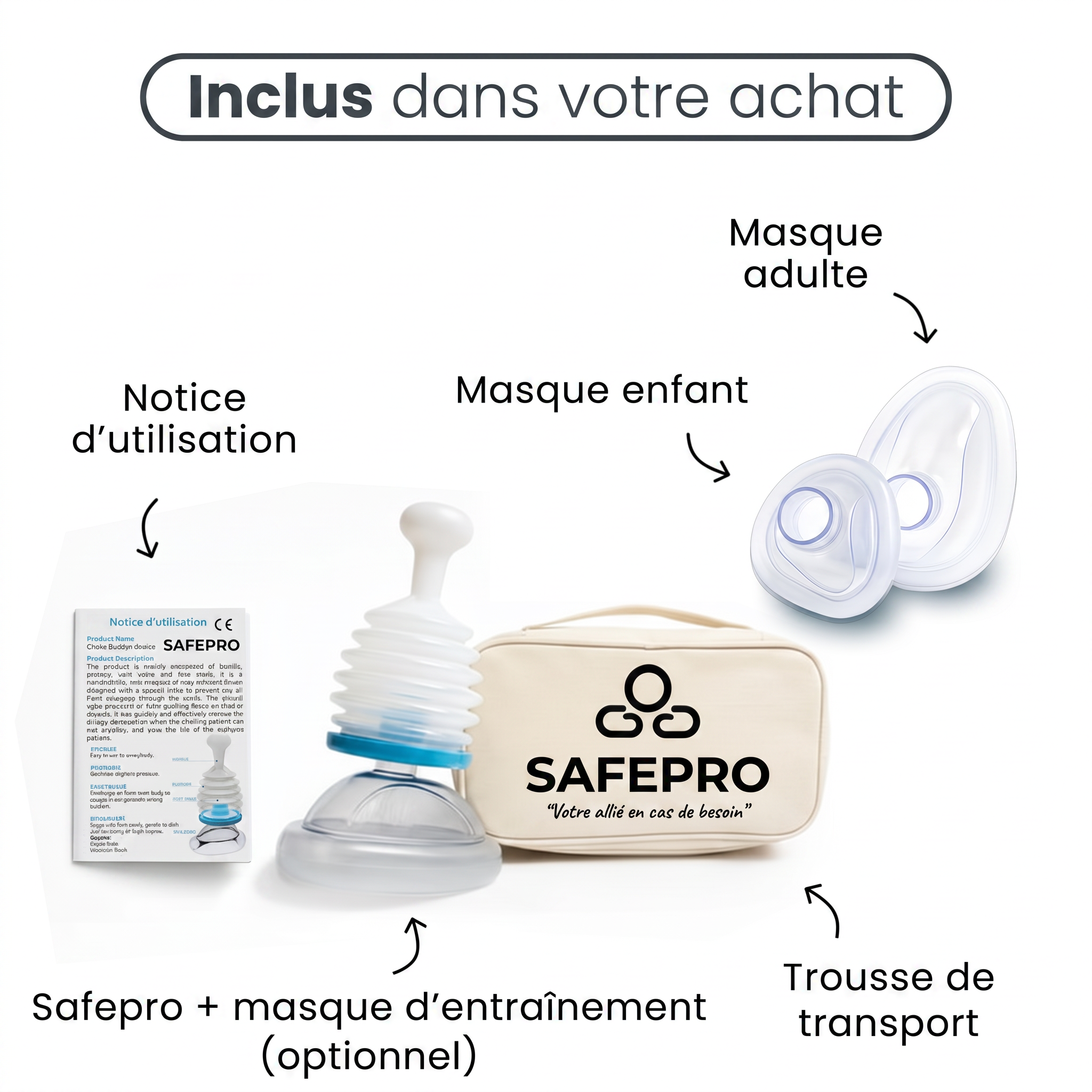 SAFEPRO – La sécurité anti-étouffement nouvelle génération